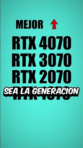 Todo Sobre las TARJETAS GRAFICAS de pc #pc #gaming #computadora #pcgaming #gpu #tarjetagrafica