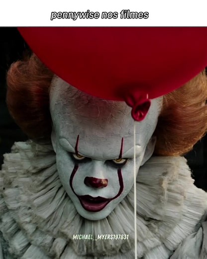 Understanding Pennywise: The Iconic Horror Character