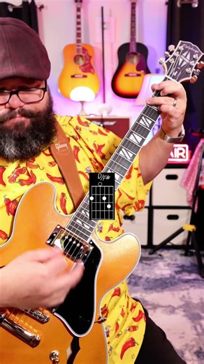 Highway To Hell Easy Guitar Tutorial!