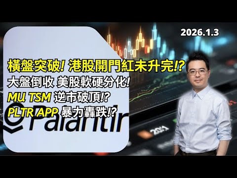 橫盤突破! 港股開門紅未升完!? 大盤倒收 美股軟硬分化! MU TSM 逆市破頂!? PLTR APP 暴力轟跌!? #美股 #日股 #港股 分析