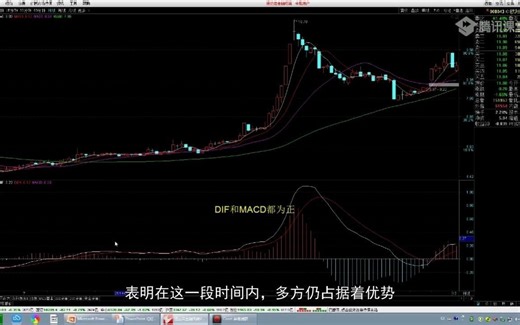 02、DIF、DEA、MACD柱状线的含义及使用方法