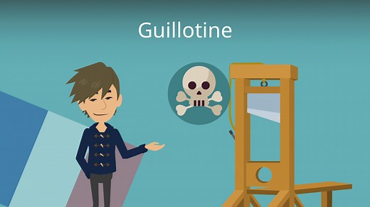 Guillotine — häufigste Fragen