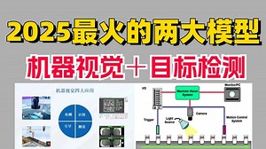 2025最火的两个模型：机器视觉 目标检测，论文精读 代码复现，通俗易懂！——人工智能||深度学习