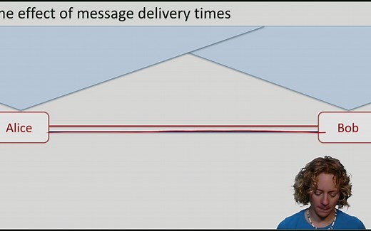 Lecture 103: Position-based cryptography - Quantum Cryptography量子密码学