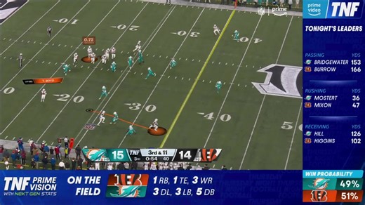 All-22 view of Tyler Boyd's trick-play double pass | 'TNF Prime Vision'