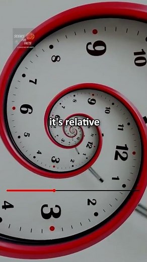 What is Time? ⏳️⁣