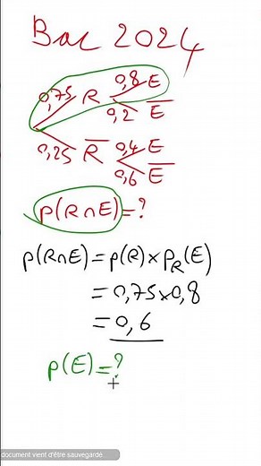 Bac : Calculer la probabilité d'une intersection d'événements - Probabilités conditionnelles