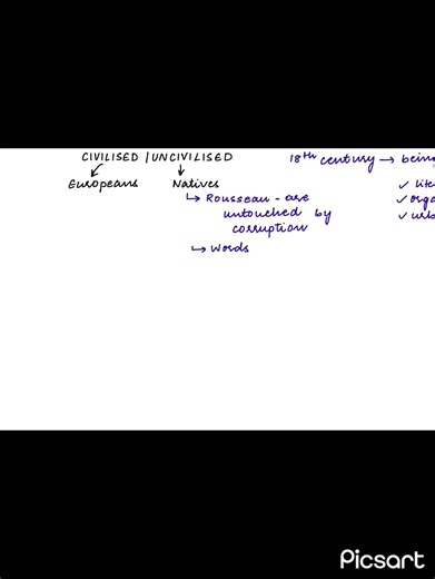 Class 11 history chapter 6 Displacing Indigenous Peoples full NCERT explanation | notes