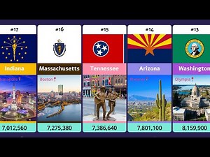 Population of the 50 U.S. States 🇺🇸 | State-by-State Comparison | SheyStats