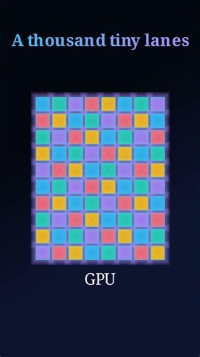 Why GPUs Run AI: One Fast Lane vs. a Thousand Tiny Ones