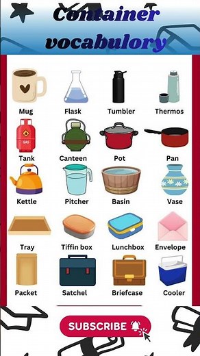 🧺 Containers Vocabulary in English | Learn Names of Containers with Pictures