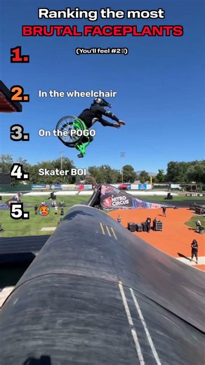 Ranking the MOST BRUTAL Faceplants 🤕💥 (#1 is insane)