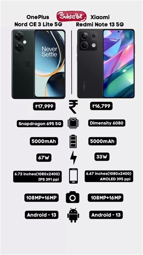OnePlus Nord CE 3 vs Xiaomi Redmi Note 13 Detailed Comparison