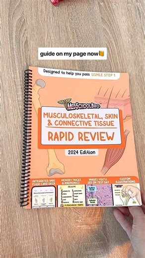 104K views · 177 reactions | My Musculoskeletal, Skin & Connective...