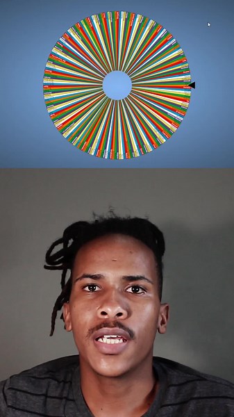 Can I Draw Country Flags from Memory? Part 6 #geography #fyp