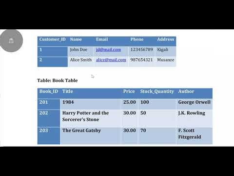 Database project presentation: Online book store management system