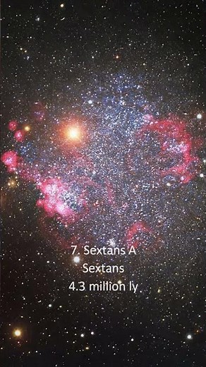 Top 10 Closest Galaxies
