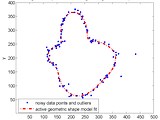 Active geometric shape models