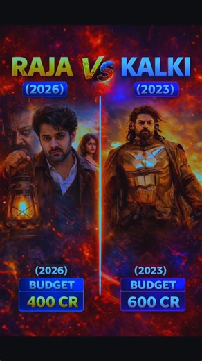 The Raja Saab Box Office Collection | Prabhas | Kalki 8th Day Collection Worldwide🤯👇?