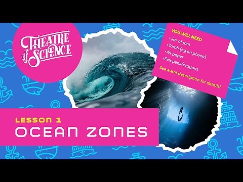 Interactive Science Lesson: Oceans 1: Ocean Zones!
