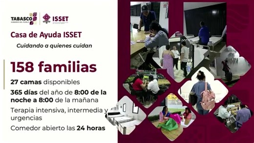 1.4K views · 17 reactions | Tras la apertura de la Casa de Ayuda ISSET se ha recibido a más de 150 familias; cuenta con 27 camas disponibles y se encuentra abierto de 8:00 de la noche a 8:00 de la mañana, así también el comedor está disponible las 24 horas, destacó el Director General del ISSET, Dr. Lehmann Mendoza. 良 #ISSETCercaDeTi | ISSET | Facebook