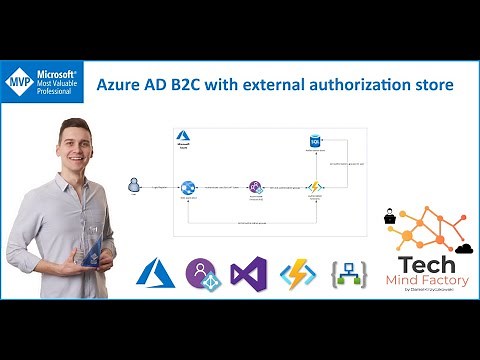 Azure AD B2C with external authorization store