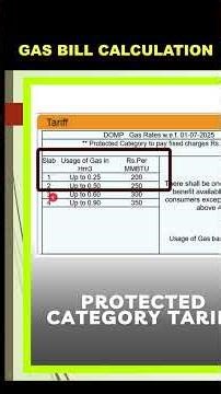 932. Gas Bill Calculation as Per Gas Tariff Slabs|HM3 and MMBTU Calculation in Sui Gas Bill|SNGPL