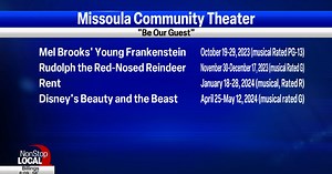 Missoula Community Theater tickets on sale