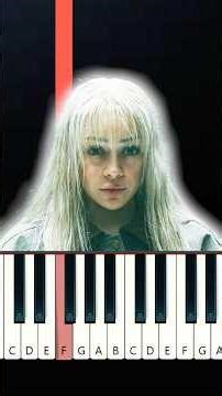 AYLIVA - Renn! (EASY Piano Tutorial)