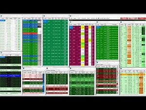 Prodigy Trading Team Stock Scanners