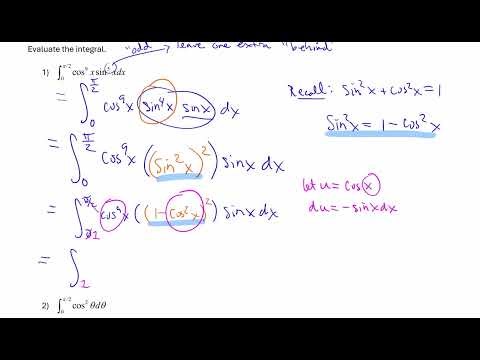 Integrals of Powers of Sine and Cosine