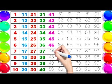 1 se 100 tak ginti likhna sikhe ! Counting for kindergarten to 100 ! गिनती सिखाई बच्चे को आसानी से !
