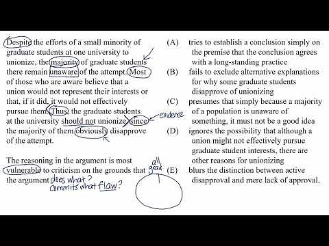 Flaw | Video lesson | Logical reasoning | LSAT | Khan Academy