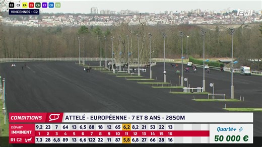 [LA COURSE DU QUINTE R1C2] Suivez #LaCourseDuQuinté de ce jeudi 21 janvier à Paris-Vincennes en direct sur Equidia Retrouvez toutes les courses en direct sur l'appli Equidia et Equidia.fr ! Bonne année à tous! | Equidia