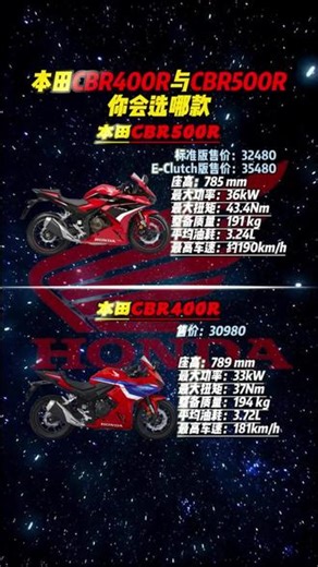 本田cbr500r和cbr400r对比 你会选哪台？#本田摩托车 #本田cbr500r #本田cbr400r #仿赛 #好车不等人