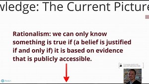 Knowing God Exists: The Religious Epistemology of Alvin Plantinga