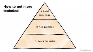 Getting more technical