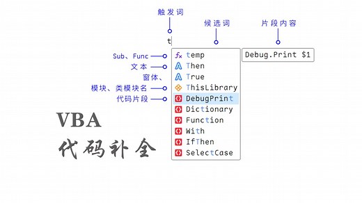 【更新1.0.11】VBE_AutoComplete 代码补全插件 VBA代码助手