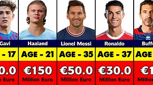 233K views · 11K reactions | Most Valuable Players Per Age. 16.Roger...