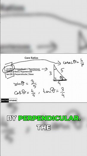 The 6 Trig Functions: A Complete Overview!