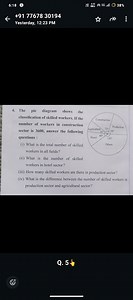 The pie chart below shows the classification of skilled workers... | Filo