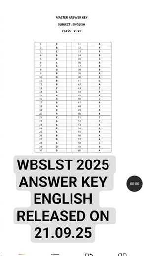 WB SLST 2025 MODEL ANSWER KEY XI XII ENGLISH | WB SSC SLST RELEASED ON 21.09.25