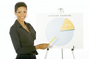 How to Prepare a Divisional Income Statement