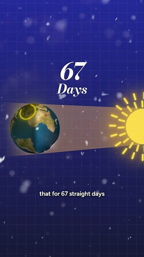 4.4K views · 30 reactions | 67 Days Without Sun — The Dark Life of Utqiagvik, Alaska For 67 straight days, the sun never rises in Utqiagvik, Alaska — the northernmost city in the U.S. Here’s why this happens, and how 4,500 people live through it every year.  #Alaska #Geography #Science #Utqiagvik #PolarNight #67 #maps #map | Beyond Borders | Facebook