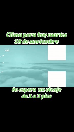 Clima para hoy martes 28 de noviembre en todo el territorio hondureño