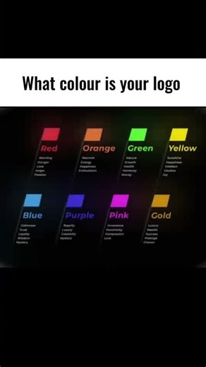 Choosing the Perfect Logo Colour Branding Tips