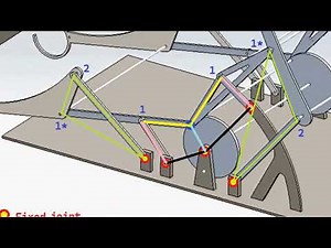 Connected four bar linkage mechanism study