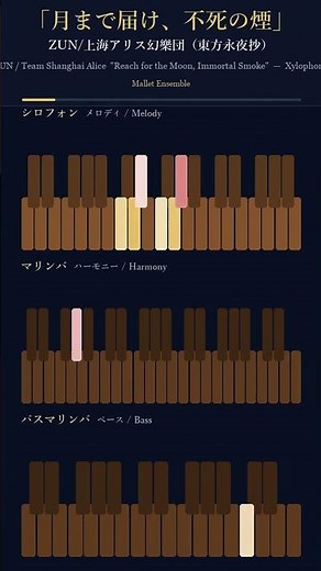 「月まで届け、不死の煙」シロフォン / ZUN "Reach for the Moon, Immortal Smoke" (Xylophone) #Shorts | Lullore