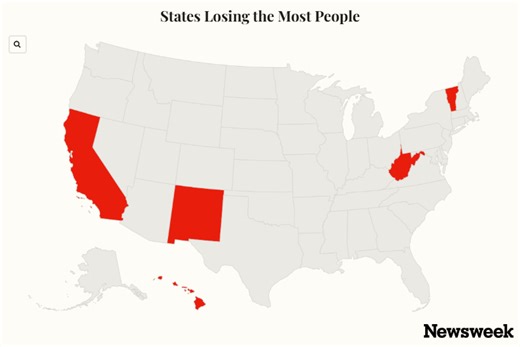 Map shows states losing the most people, according to new census data