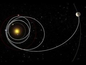 5 Gravity-Assist Flybys Will Get ESA’s JUICE To Jupiter | Video